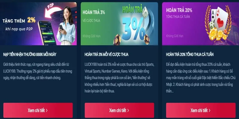 Các tính năng đặc biệt và vòng thưởng trong game nổ hũ km1888b